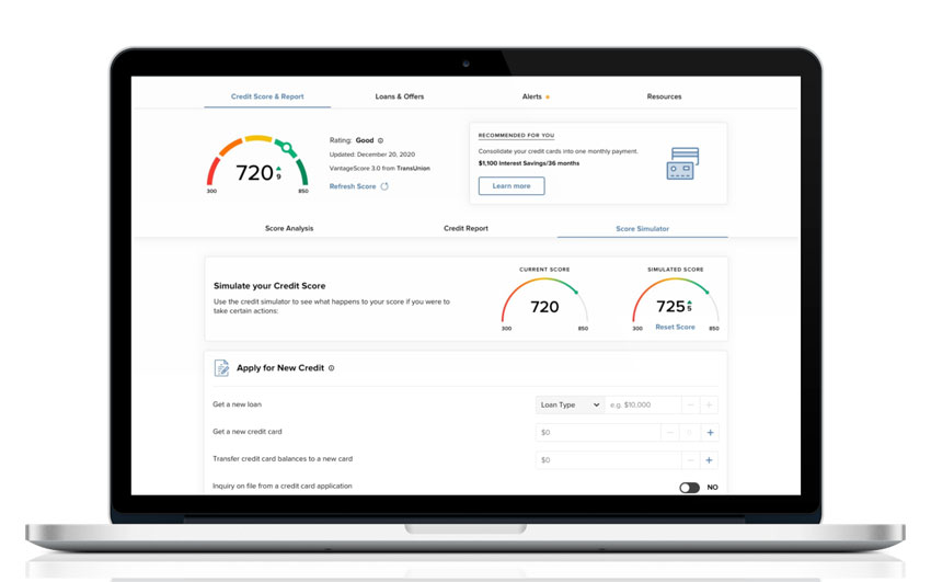 Credit monitoring dashboard showing loan eligibility